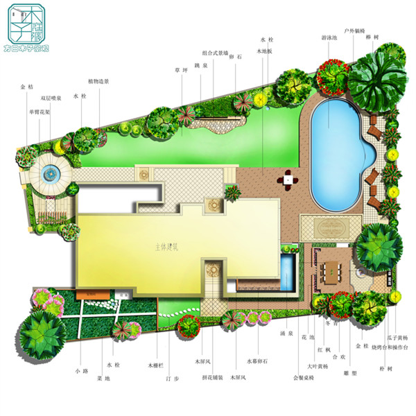 别墅庭院设计平面彩图